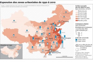 Chine-urbanisation 1990-2010