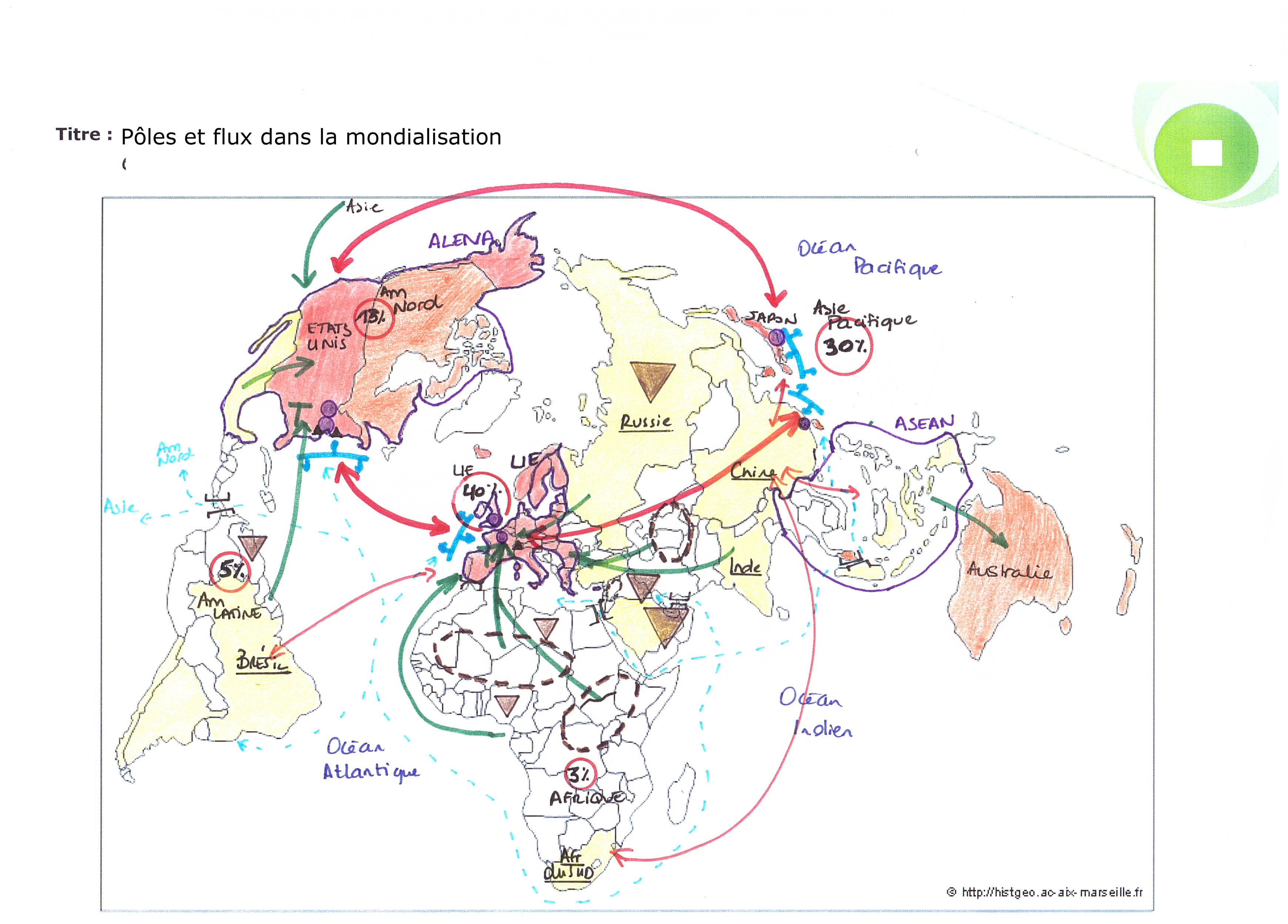 Dissertation sur la mondialisation bac