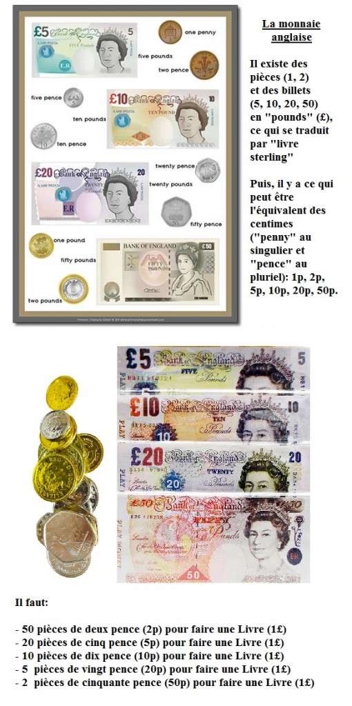 Money%20Poster%20-%20Notes%20and%20Coins%20-%20text%20PI