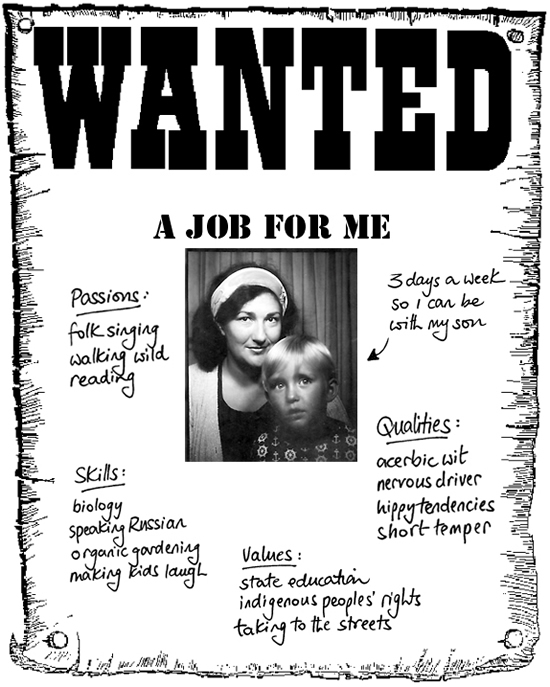 wanted-job-for-me