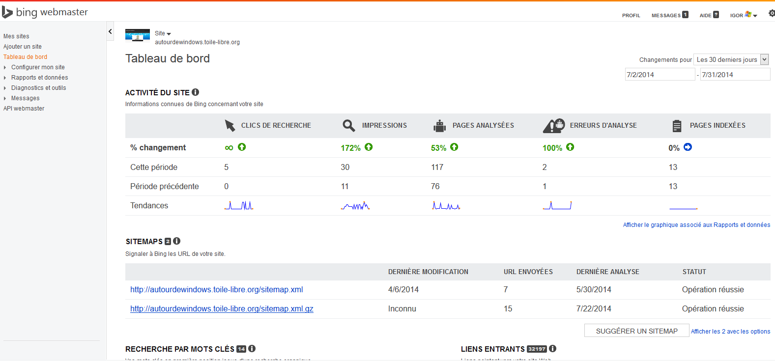 Le tableau de bord de Bing webmaster tools