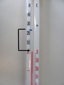 thermometres 6927