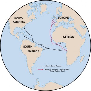 where did the middle passage of the triangular trade system begin and end