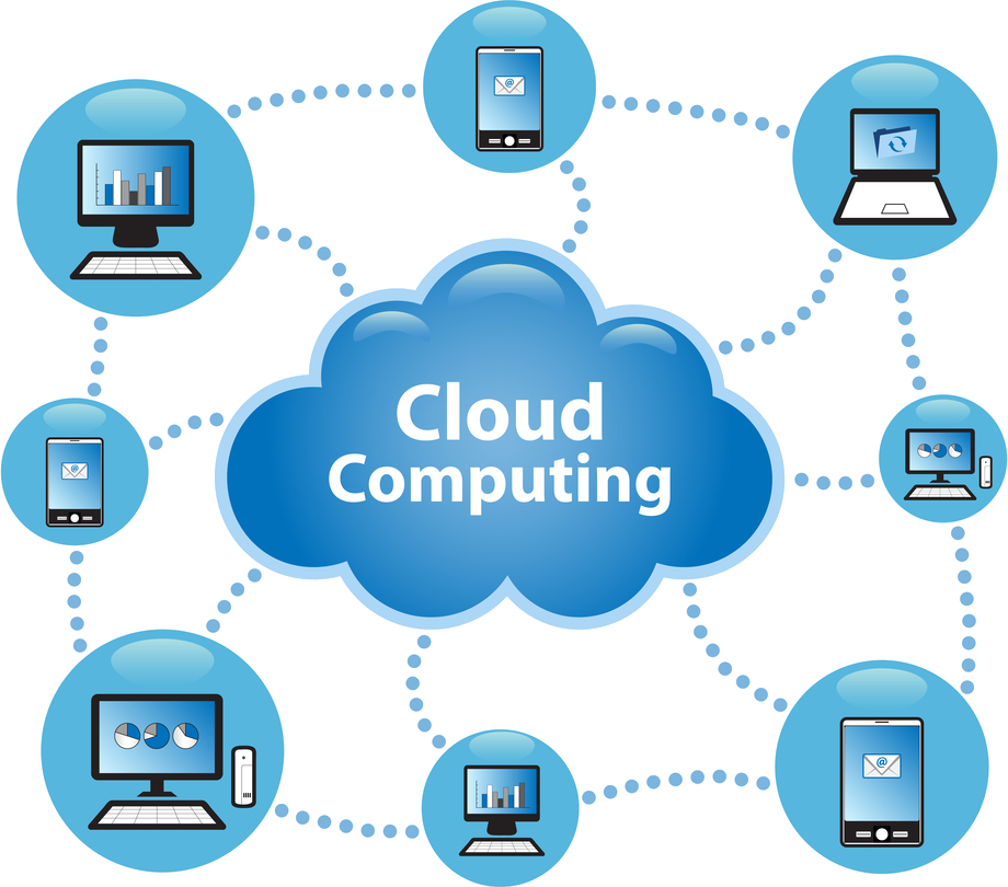 Le Cloud Computing, une meilleure solution ? – Communication et édition