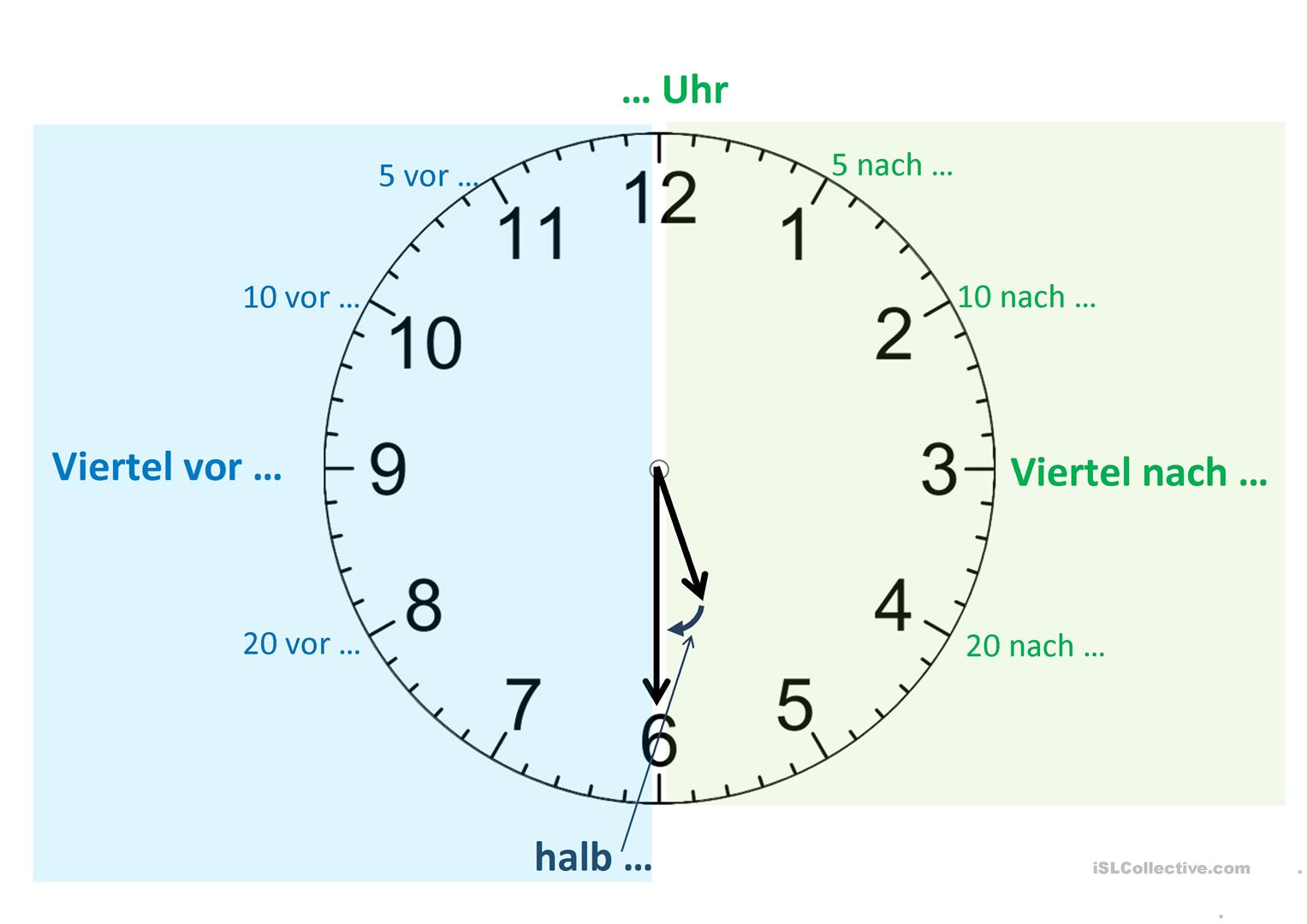 Прочитать время на немецком