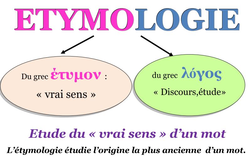 etymologie1