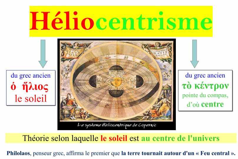 heliocentrisme