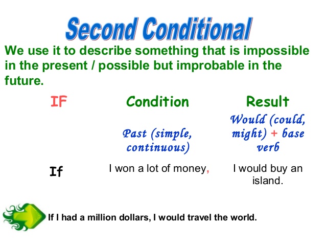 Matching conditions. 3 Кондишионал. 2 Кондишионал. Second conditional. Second conditional правило.