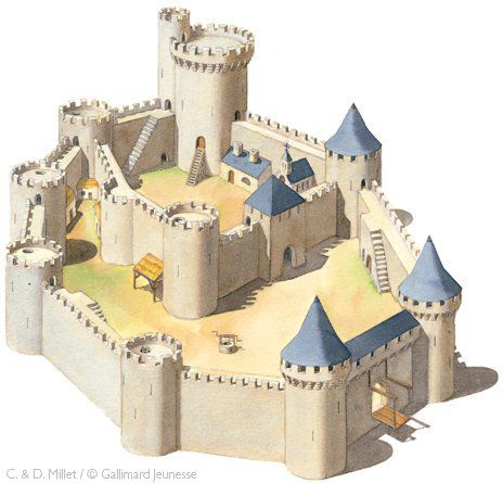 Structure d'un château-fort  Chateau moyen age, Château, Histoire