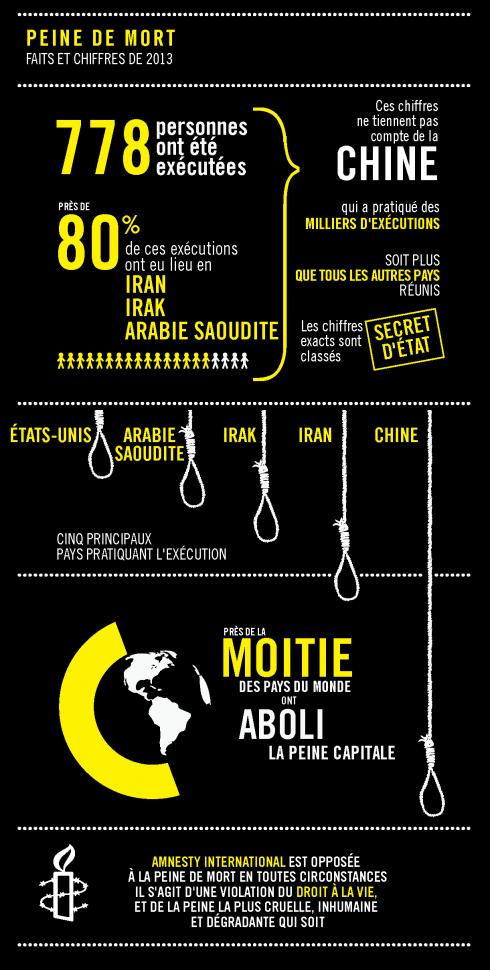 Affiche-peine-de-mort-2013