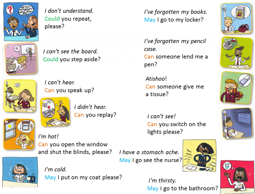 Classroom instructions in English. Classroom language phrases for Kids. Classroom language for students Flashcards. Команды на английском для детей.