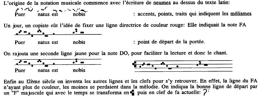 Musique Carnet De La Recherche A La Bibliotheque Nationale De France